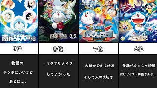 ドラえもん個人的に好きな映画ランキング【ドラえもん】