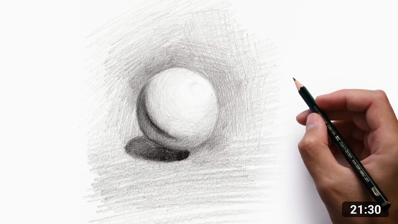 Comment dessiner une sphère ?