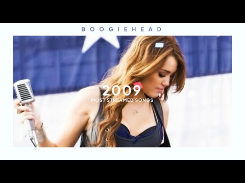 top 50 most streamed songs from 2009