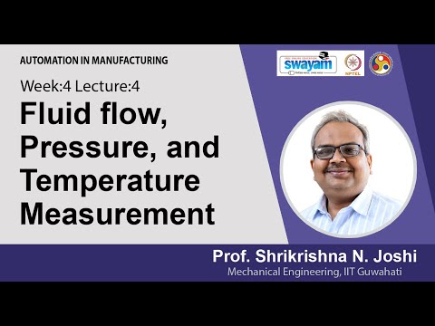 Automation in Manufacturing Intro Video