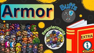 Armor in Prehardmode Terraria
