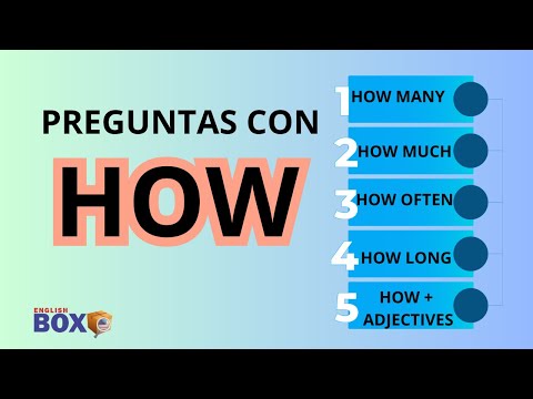 4. TIPOS DE PREGUNTAS CON HOW / How many OR much, How often, How long Fast and Easy with Jefry Abreu