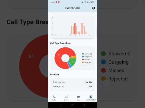 CallMindz - Call Log Manager