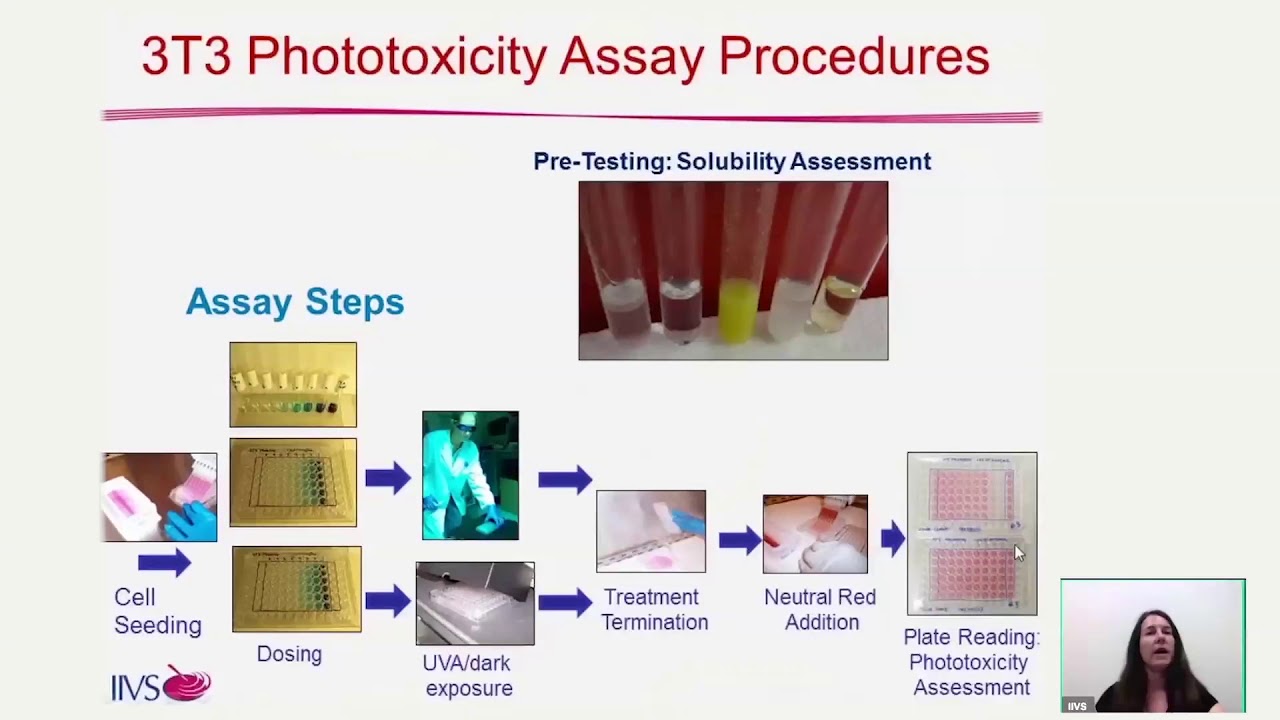 What is phototoxicity testing? Tipseri