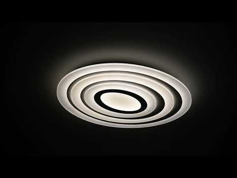 Превью видео