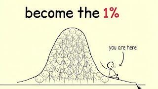 How to Get Ahead of 99% of People (Starting Today)