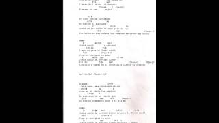 Jesús nació - Marcos Witt - Sopranos