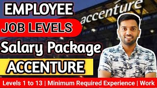 Accenture Salary at Different Levels || Everything you need to know || Next Promotion in Accenture