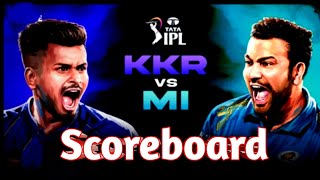 KKR VS MI TATA IPL Match Scorecard View'on Full Details Kolkata knight riders vs Mumbai Indians