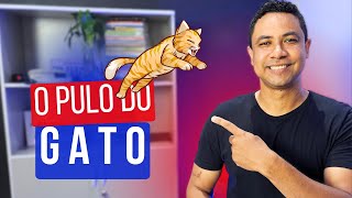 O que um Técnico de Informática precisa saber?