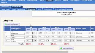 Genesis - Grading Profile Categories