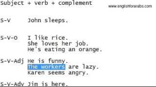 تعلم قواعد اللغة الانجليزية الدرس 26 قاعدة بناء الجملة الانجليزية الصحيحة