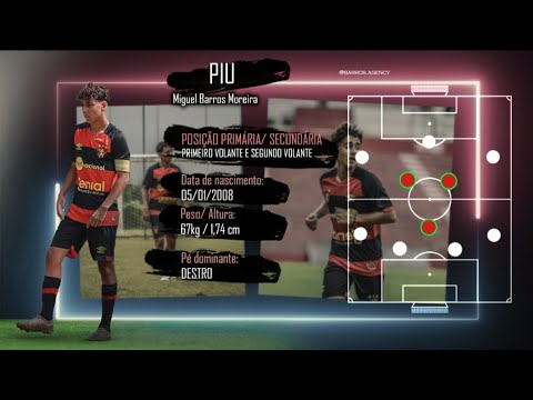 Material do Sport de Recife