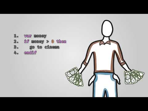 Sequence & Selection pt. 1 - AQA GCSE Computer Science