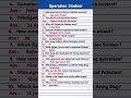 Operation Sindoor Operation Sindoor Current Affairs Current Affairs 2025