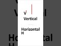 How to Remember Vertical and Horizontal Lines #shorts