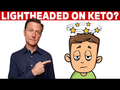 What is a Ketone Explained By Dr Berg