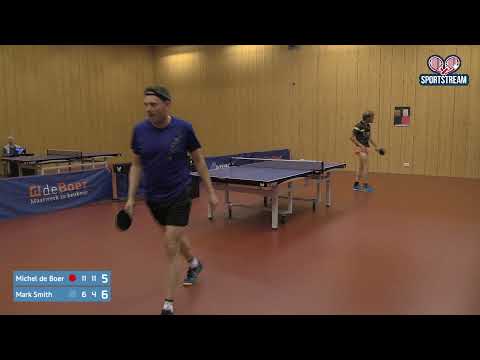 De Boer maatwerk in keukens Top 20 2021: Michel de Boer vs Mark Smith