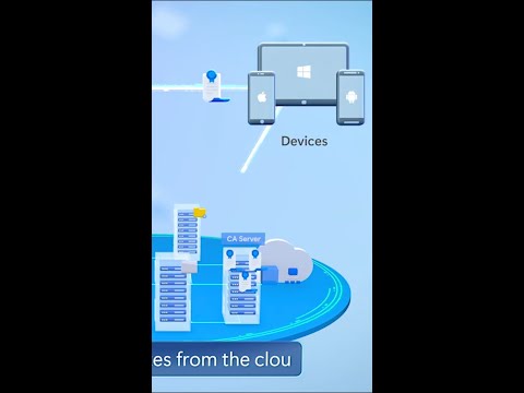 Simplify endpoint management and security with the Microsoft Intune Suite.