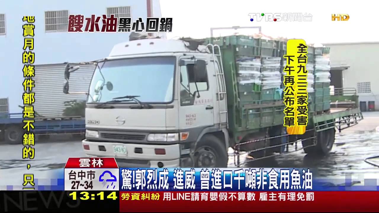 驚！　郭烈成、進威曾進口千噸非食用魚油