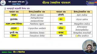 মাস্টার ক্লাস-২৪