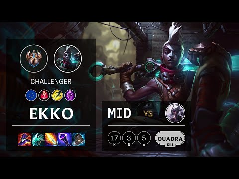 Ekko Mid vs Syndra - EUW Challenger Patch 10.25