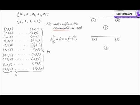 Aranjamente, notiunea de aranjament