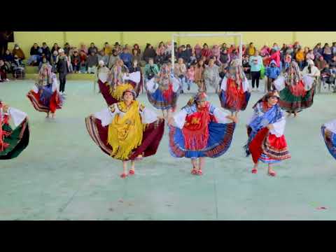 Ballet Andino Ecuador - Tungurahua