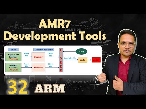 Assembly Language Vs C Language