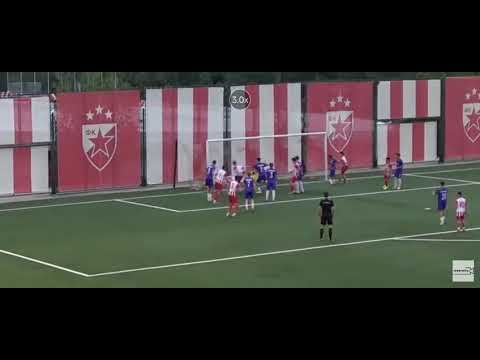 Miniatură video