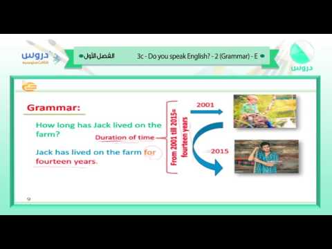 الثالث المتوسط | الفصل الدراسي الأول | الانجليزية | 3c do you speak english 2