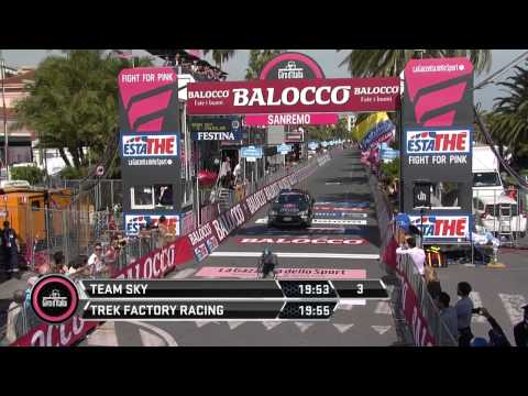 Giro d'Italia 2015: stage 1 race highlights