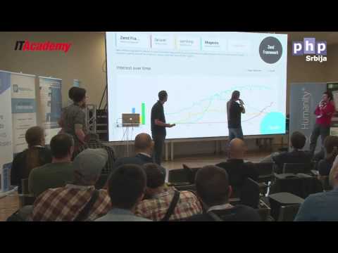 SOLIDay 2015 - IT Serbia podcast - Interviewing 01 - #5