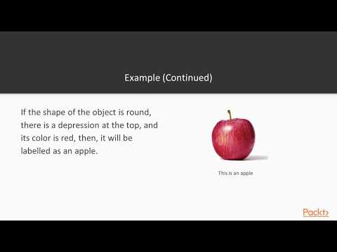 Hands On Predictive Analytics with TensorFlow 2 0 Intro to Supervised Learning|packtpub com