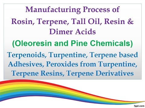 Handbook on oleoresin and pine chemicals (rosin, terpene der...