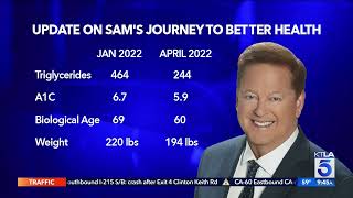 An update on Sam Rubin's health journey, food swaps