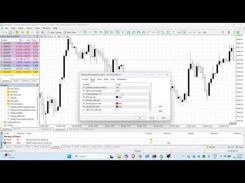 Video DiNapoli Detrended Oscillator pro