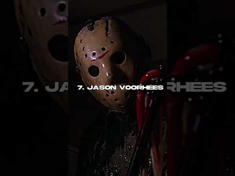 Top 15 Strongest horror characters Remake