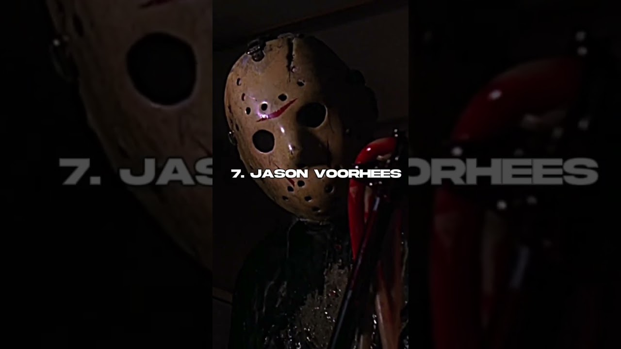 Top 15 Strongest horror characters Remake