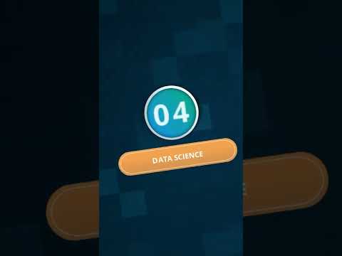 Average Salaries of Data Scientist Globally Data Scientist Training Shorts Edureka