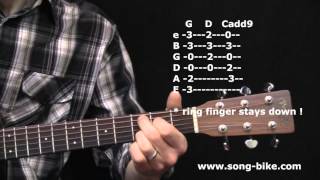 &quot;Small Town&quot; Guitar Lesson Video (John Mellencamp)