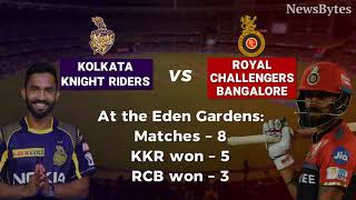 KKR vs RCB: Head-to-head and other interesting stats