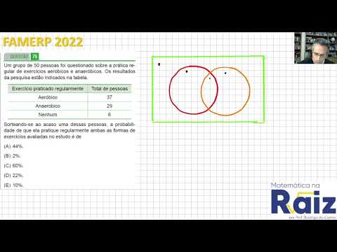 FAMERP 2022 Questão 75