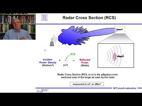 Introduction to Radar Systems – Lecture 1 – Introduction; Part 3