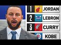 I Created The Ultimate NBA Super League