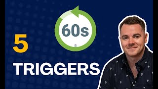 5 Suggested Signals in 60 Seconds Tailored To Your Business