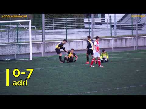 Oviedo Cup  2018. 2º. Figueirido cf 0 - Ciudad de Getafe cA 8 0-7 Adrian