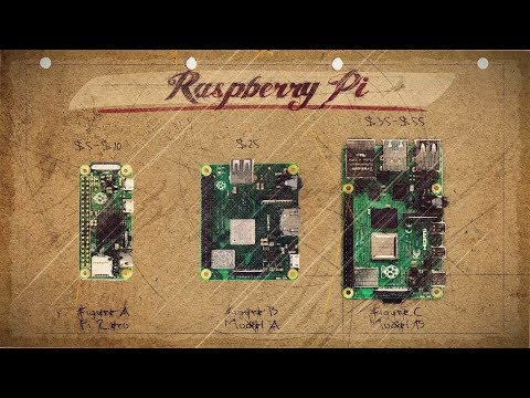 Raspberry Pi - All You Need To Know