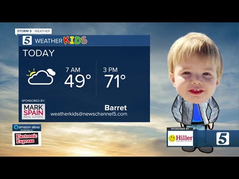 Weather Kids: Monday, March 22, 2021