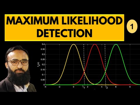 Frequency Shift Keying FSK Modulation Demodulation